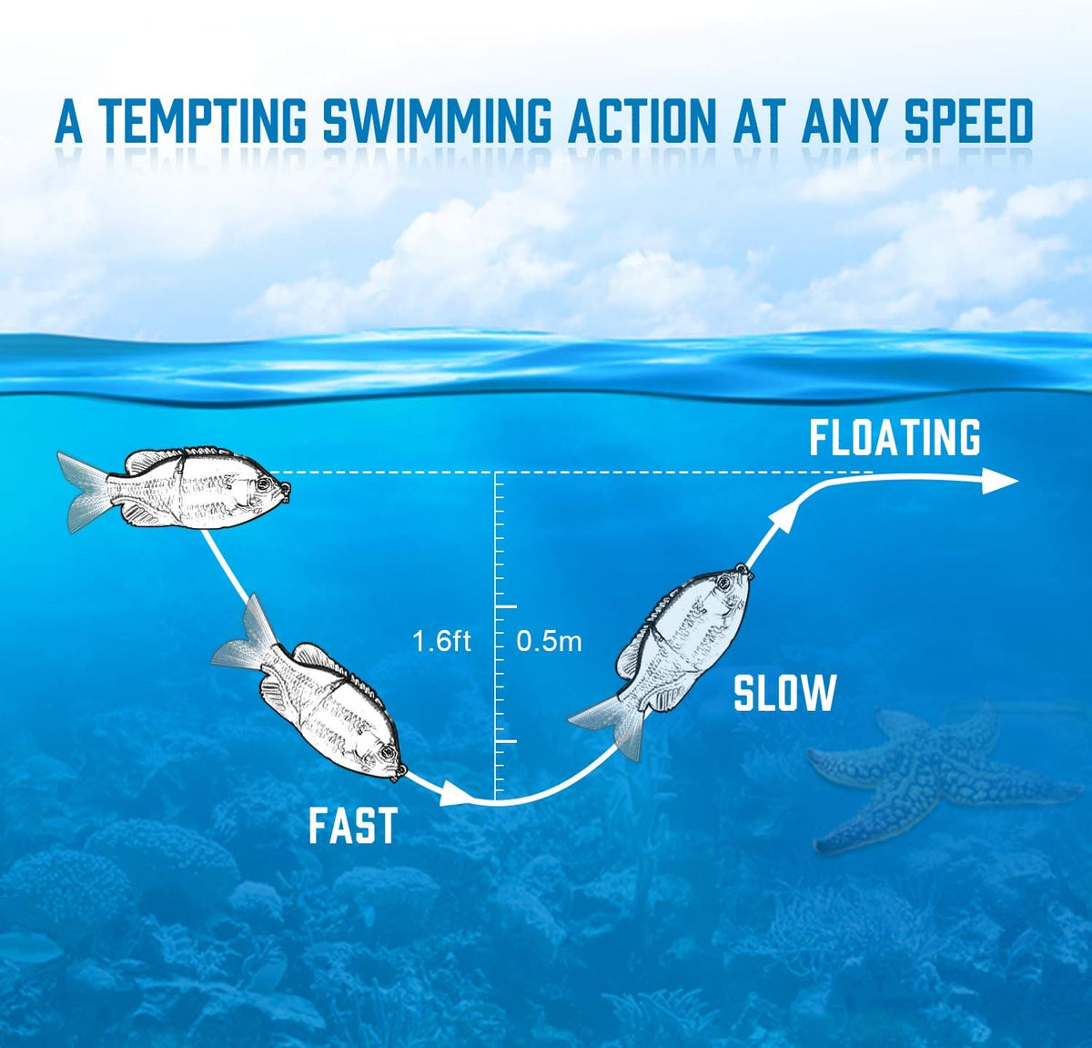 TRUSCEND Swimmax Easy Catch Fishing Lures with BKK Hooks, Wiggling, Vibrating, Rattling and Gurgling for More Bite, Heavy-Duty Dyneema Fiber Jointed Swimbaits for Bass, Trout, Walleye, Crappie, Pike