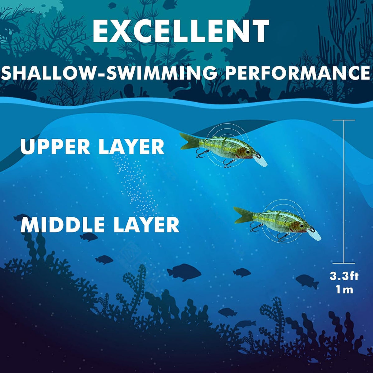 TRUSCEND Swimmax Easy Catch Fishing Lures with BKK Hooks, Wiggling, Vibrating, Rattling and Gurgling for More Bite, Heavy-Duty Dyneema Fiber Jointed Swimbaits for Bass, Trout, Walleye, Crappie, Pike