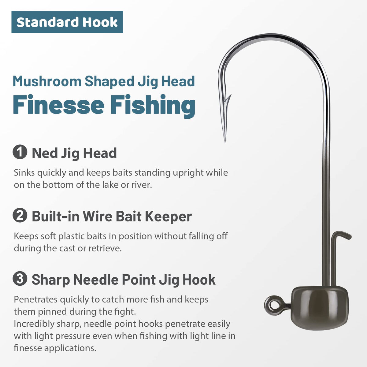 KastKing Ned Rig Jig Heads for Bass Fishing