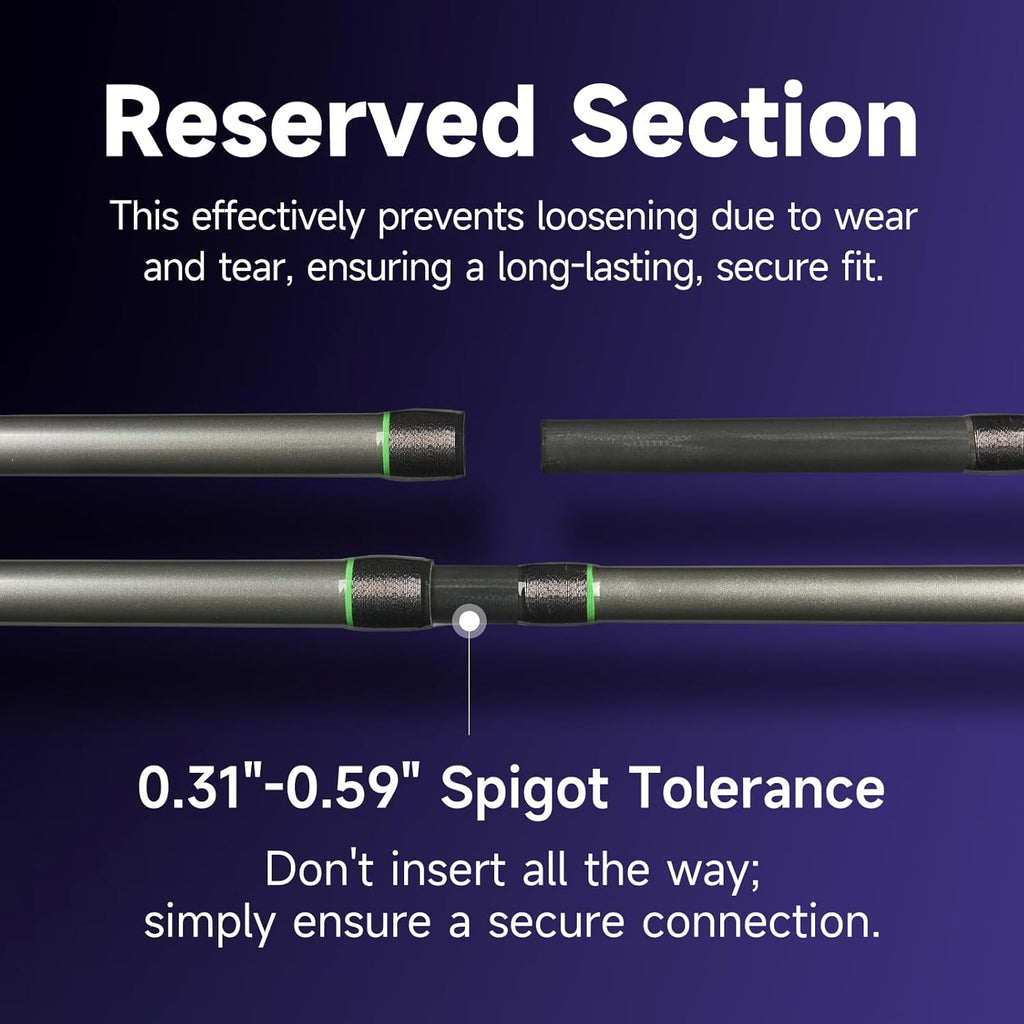HANDING M1 Pike Heavy Casting Rod 2-Piece Musky Rod Swimbait Rod | Heavy Fishing Rod for Pike Musky Catfish Striped Bass Freshwater Big Bait Rod