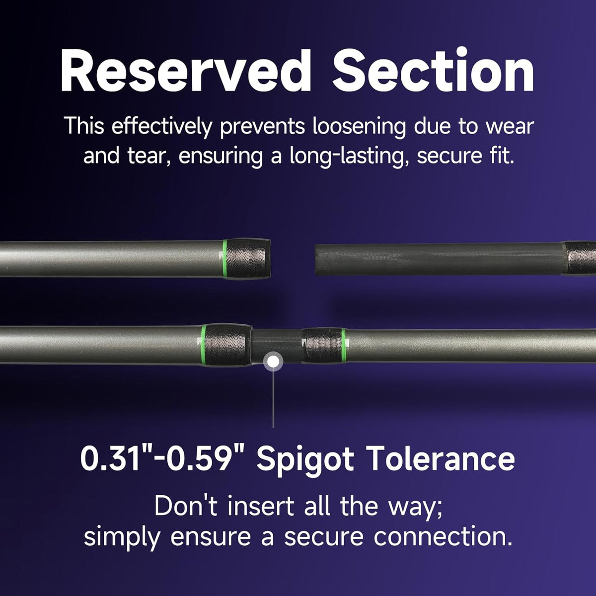 HANDING M1 Pike Heavy Casting Rod 2-Piece Musky Rod Swimbait Rod | Heavy Fishing Rod for Pike Musky Catfish Striped Bass Freshwater Big Bait Rod