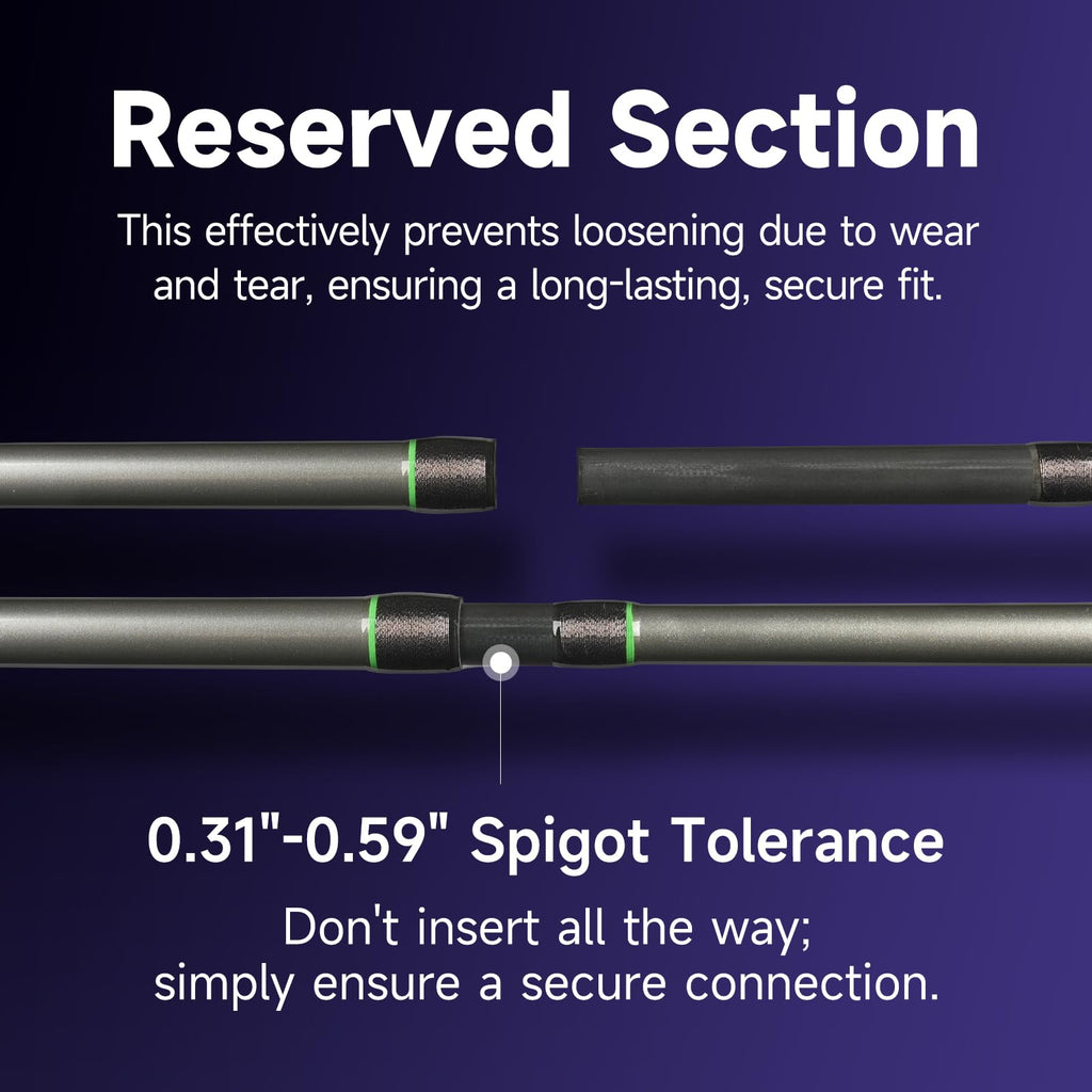 HANDING M1 Pike Heavy Casting Rod 2-Piece Musky Rod Swimbait Rod | Heavy Fishing Rod for Pike Musky Catfish Striped Bass Freshwater Big Bait Rod