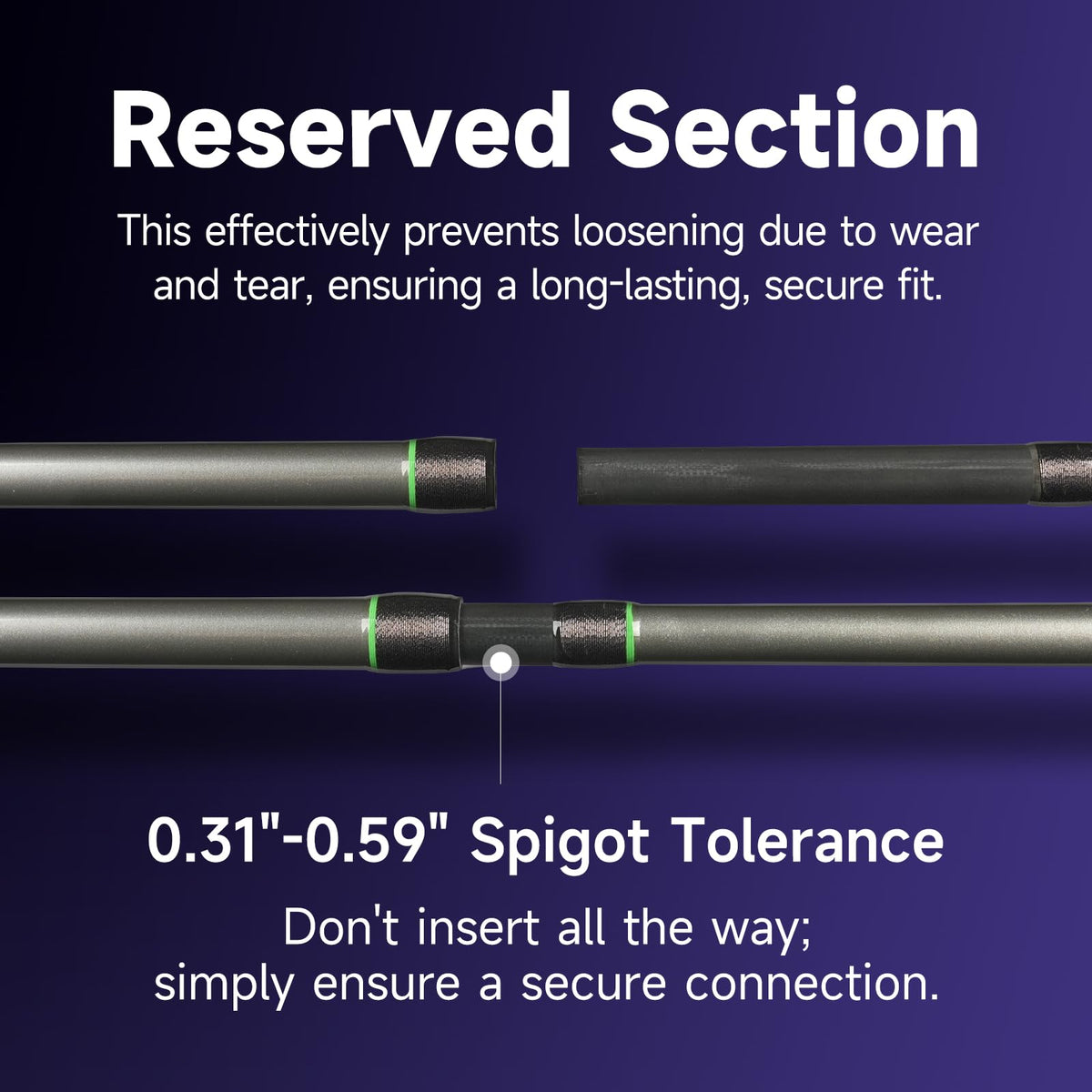 HANDING M1 Pike Heavy Casting Rod 2-Piece Musky Rod Swimbait Rod | Heavy Fishing Rod for Pike Musky Catfish Striped Bass Freshwater Big Bait Rod